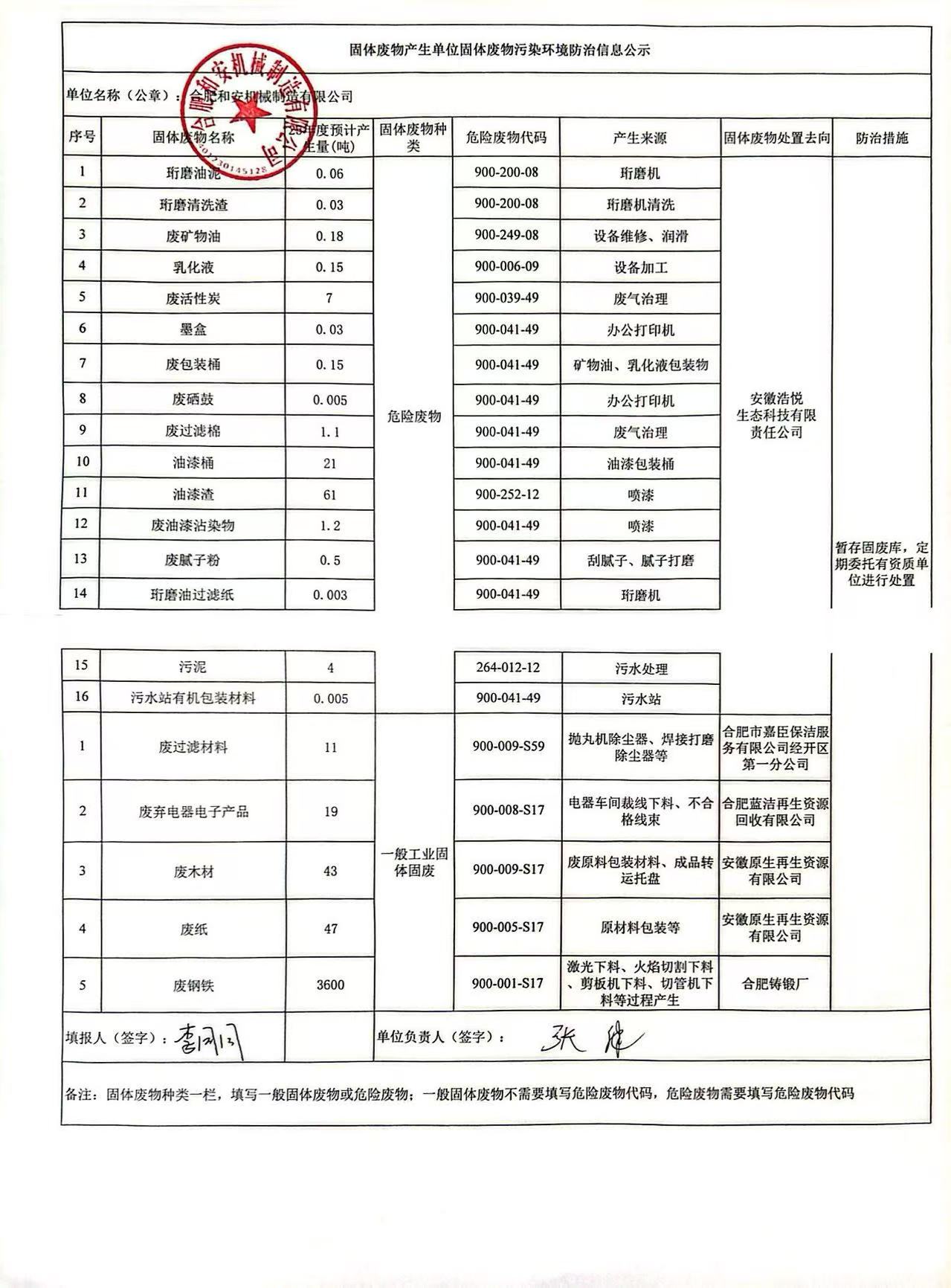 公示二 2025.3.14(1).jpg